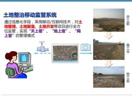 土地整治監管系統 土地整治監管系統
