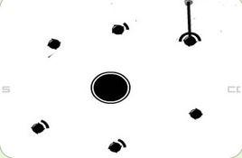 環形防禦 環形防禦