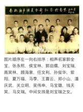 南北相聲演員合影紀念於南京 1957.6.1