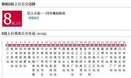 聊城公交8路 聊城公交8路