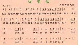 快樂歌[電影開心鬼撞鬼插曲]