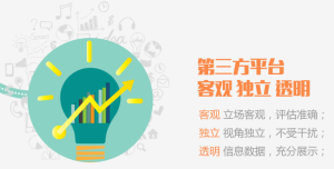 獨立的第三方平台、以用戶利益為重