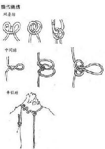 結繩[一般結繩方法]