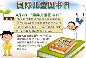 國際兒童圖書日 國際兒童圖書日