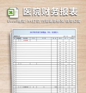 醫院財務 醫院財務