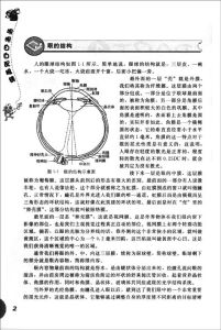 :《明明白白配眼鏡》