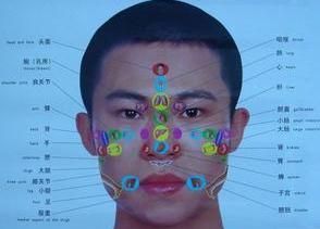 五色主病 五色主病