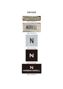 NORMAN NORELL標籤2
