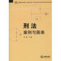刑法案例與圖表 刑法案例與圖表