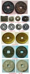 中國古錢幣