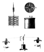 圖2－1 槳葉攪拌實驗