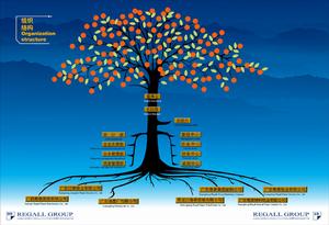 廣東粵景集團有限公司 廣東粵景集團有限公司