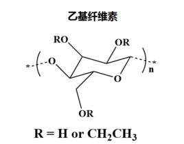 乙基纖維素水分散體 乙基纖維素水分散體