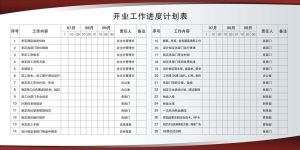 單位工作計畫表