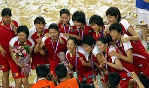 亞洲女子籃球錦標賽