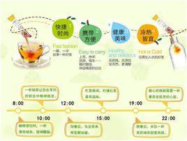 速溶茶粉 速溶茶粉