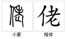 “佬”字的字源演變