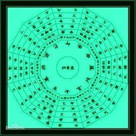 六十甲子納音 六十甲子納音