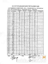 三一重工股份有限公司