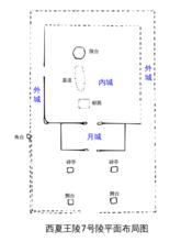 金字塔[“東方金字塔”西夏王陵]