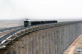 哈羅鐵路 哈羅鐵路