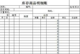 庫存商品串號 庫存商品串號