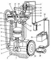 單缸柴油機結構圖