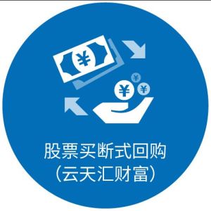 股票買斷式回購