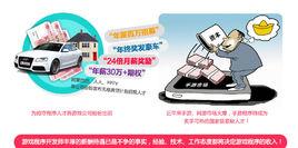 面向對象的遊戲開發 面向對象的遊戲開發