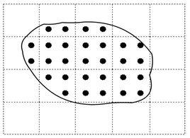 物質點法 物質點法
