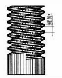 螺距 螺距