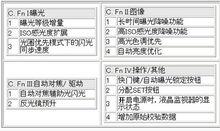E0S500D數碼單眼相機