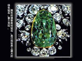 柯依諾爾 柯依諾爾