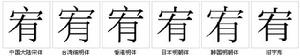 “宥”字的字形對比