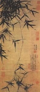 明王紱淇渭圖 明王紱淇渭圖