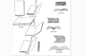 印刷術[印刷技術]