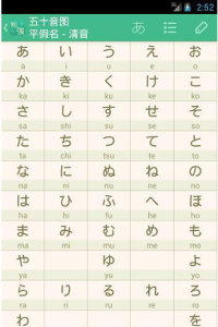 日語學習