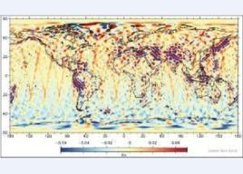扭動構造體系 扭動構造體系