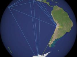 事件視界望遠鏡