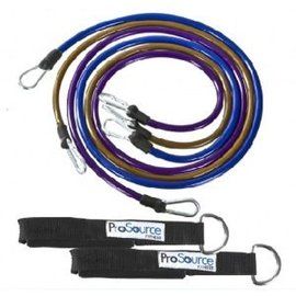 抗阻力訓練 抗阻力訓練