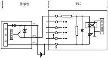 　圖11 PNP集電極開路輸出和PLC的連線