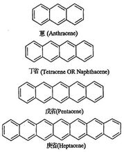 圖2 直線狀多環芳烴