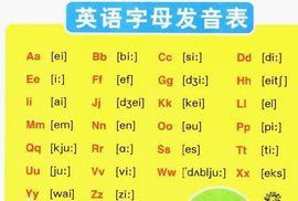 輔音字母 輔音字母