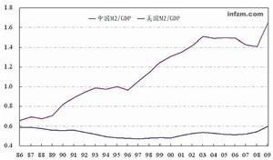 搶東西時代 搶東西時代