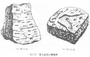 岩漿岩儲集層 岩漿岩儲集層