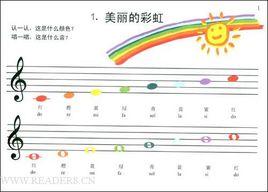 幼兒鋼琴入門 幼兒鋼琴入門