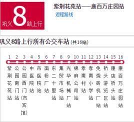 鄭州公交鞏義8路