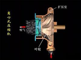 離心式製冷壓縮機