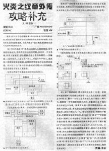 聖火徽章外傳 聖火徽章外傳