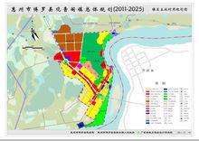 觀音閣鎮發展規劃圖